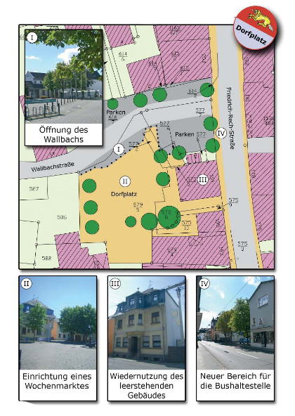 Dorfplatz-Download